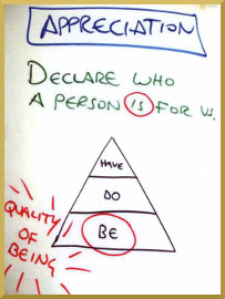 Appreciation of the Qualities of Being Appreciation of the Qualities of Being
